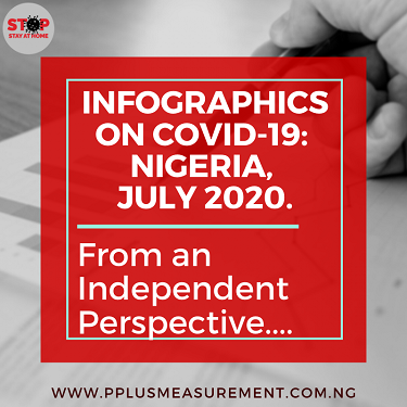 BANNER FOR-COVID-19-IN-NIGERIA-JULY