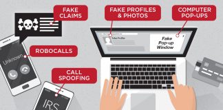 How to detect the most common online scams and reduce your level of vulnerability to cybercrime