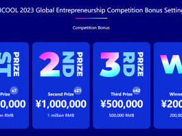 Call for Applications - HICOOL 2023 Global Entrepreneurship Competition for African Startups ($10m to be won by 140 Startups)