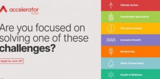 Call for Applications: 100+ Accelerator Circular Economy Challenge 2023(up to $100,000 Funding)