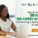 NG-CARES Batch 2 Grant Program for MSMEs: How to Apply, Links to Apply And Requirements