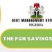 FGN Bonds Worth N360 Billion Open for Subscription by DMO: Offering Rates and Dates Revealed!