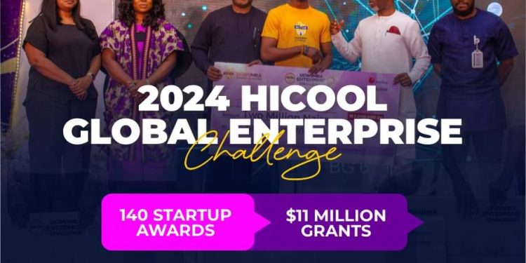 Call For Applications: HICOOL Global Entrepreneurship Competition (Over $11 Million)