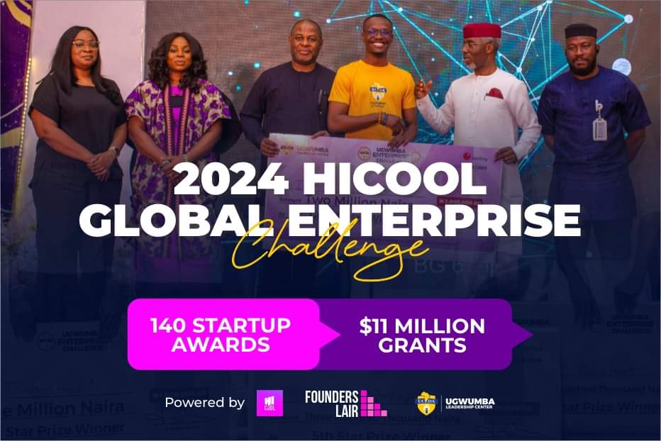 Call For Applications: HICOOL Global Entrepreneurship Competition (Over $11 Million)