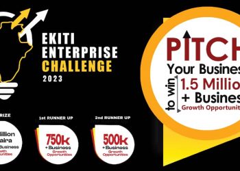 Enterprise Challenge for young entrepreneurs to hold in Ekiti January