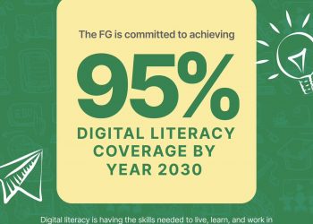 NITDA Commits to Achieving 95% Digital Literacy Coverage by 2030