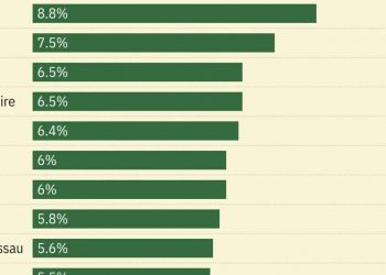 Nigeria Excluded from List of Top Growth Economies in Africa for 2024