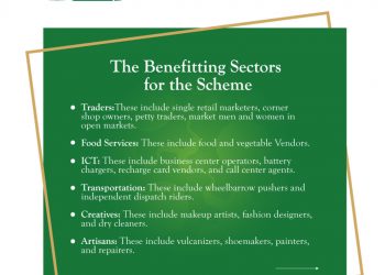 Nigeria Government Launches Presidential Conditional Grant Scheme to Empower Small Businesses