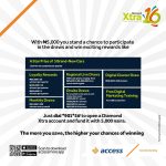 Access Bank Unveils Season 16 of DiamondXtra, Offering N200 Million and Three SUVs in Prizes