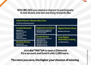 Access Bank Unveils Season 16 of DiamondXtra, Offering N200 Million and Three SUVs in Prizes