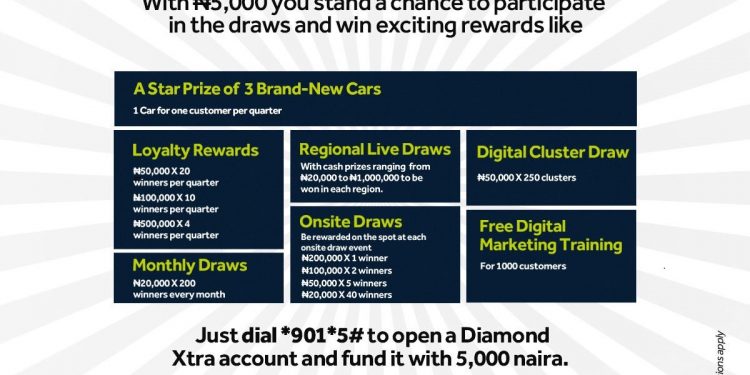 Access Bank Unveils Season 16 of DiamondXtra, Offering N200 Million and Three SUVs in Prizes