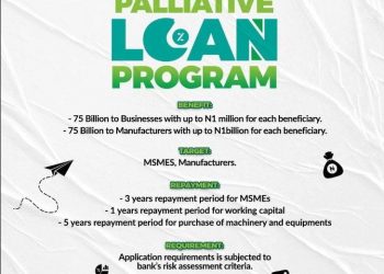 Nigeria Govt Begins 75Billion Loans Disbursement To MSMEs and Manufacturing