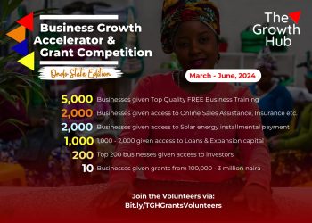 Call For Applications: The Growth Hub Business Growth Accelerator Grant Competition Ondo State! ( Win up to ₦3 million in grant)