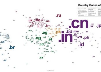 Nigeria Ranks 2nd in Africa's Domain Name Registrations