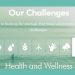 Call For Applications: 100+ Accelerator’s Health and Wellness Challenge