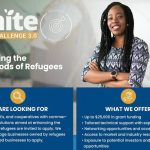 Call For Applications: You grant Impact Hub Kigali(IHK) and World Food Program(WFP) The IGNITE 3.0 (Up to $25,000 in grant funding)