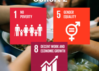 Call For Applications: Milestone Makers Program for Entrepreneurs – Fall 2024