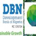 Development Bank of Nigeria Secures Green Climate Fund for Nigeria’s Manufacturing and Key Sectors