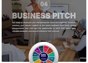 Call For Applications: Global Entrepreneurship Festival Competition ( Up to $20,000 Cash Prize, Business Support, Branding, Mentorship, and Marketing)