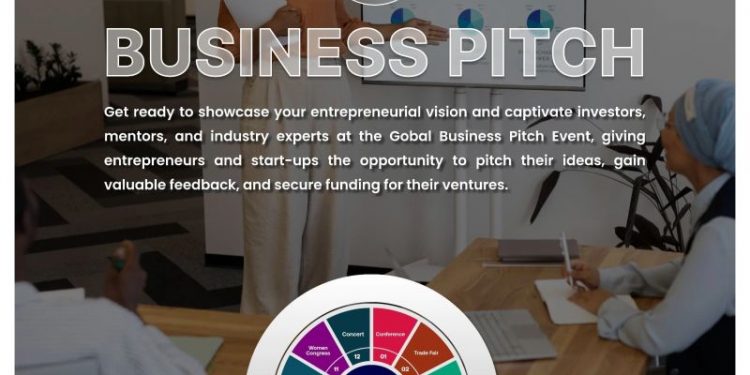 Call For Applications: Global Entrepreneurship Festival Competition ( Up to $20,000 Cash Prize, Business Support, Branding, Mentorship, and Marketing)