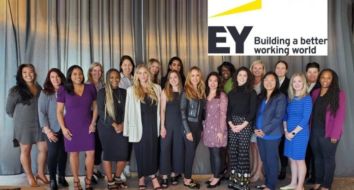 Call For Applications: EY Entrepreneurial Winning Program (Ernst and Young) 2024 For Women