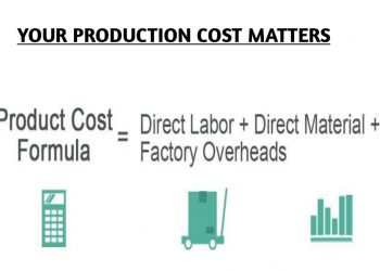 Your Production Cost Matters