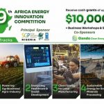 Call For Applications: NEF Africa Energy Innovation Challenge 2024 ($10,000 prize)