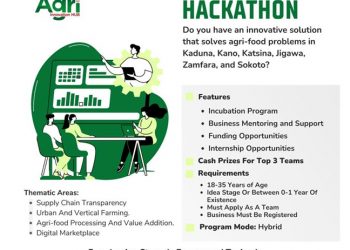 Call for Applications: Agri Innovators Hackathon