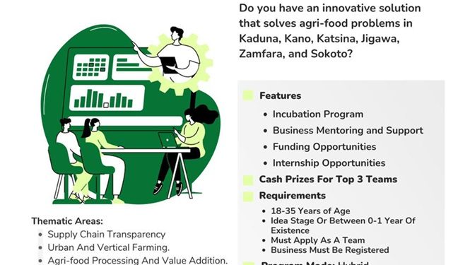 Call for Applications: Agri Innovators Hackathon