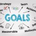 Goal Setting: The Blueprint for Entrepreneurial Success