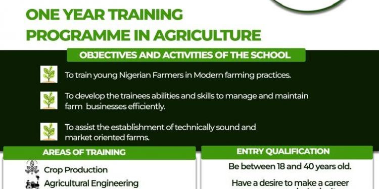 Call For Applications: Leventis Foundation Nigeria One Year Training Program in Modern, Sustainable Agriculture 2025