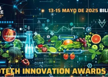 Call for Applications: Foodtech Innovations Awards 2025