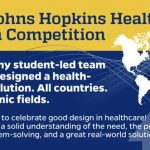 Johns Hopkins Healthcare Design Competition 2025 for student-led teams.