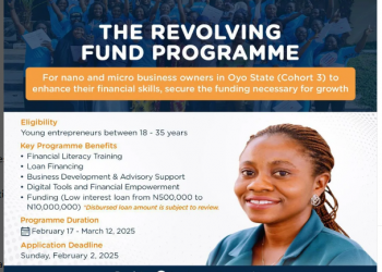 Call For Applications: FATE Foundation Revolving Fund Program For Nano Businesses (Funding, Low-Interest Loan from N500K to N10M)