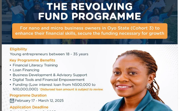 Call For Applications: FATE Foundation Revolving Fund Program For Nano - MSME Africa