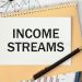 How MSMEs Can Build Multiple Streams of Income in a High-Inflation Economy: The Nigerian Experience