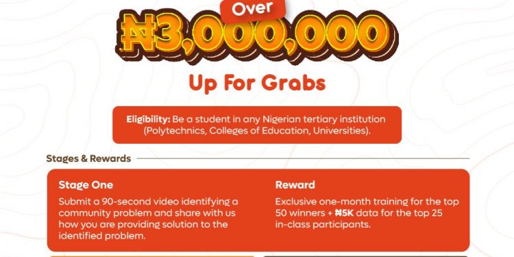 Call For Applications: 234 Community Impact Challenge (CIC 4.0) For all Nigerian Students !(Up to N3Million Grant)