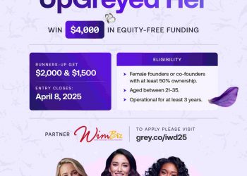 Call For Applications: "UpGreyed Her" Accelerator Program For Female Entrepreneurs (Up to $9500 in Grants)