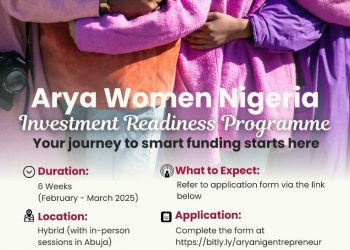 Call For Applications: AWN Investment Readiness Program for Women-led Businesses