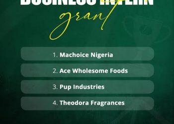 Business Intern Awards N2.5 Million to Outstanding MSMEs