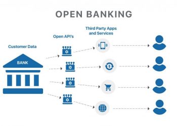CBN Approves Open Banking Launch, Sets August 2025 Rollout for Data Sharing Across Financial Institutions