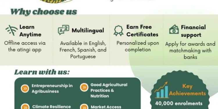 Call For Applications: Agri-Business Facility for Africa (ABF) Climate Smart Agribusiness e-Academy