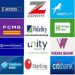 Mixed Loan Trends Reveal Struggles in Nigerian Banking Sector Amid High Interest Rates