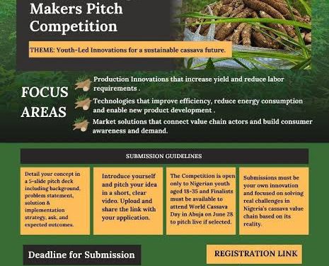 Call for Applications: Cassava Change-Makers Pitch Competition 2025 ( UpTo N5 Million Prize)