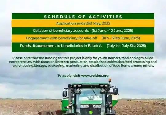 FG Releases YEIDEP 2025 Payment Schedule, Sparks Hope for Youth in Agribusiness