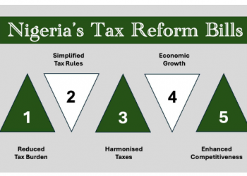 How the 2025 Nigerian Tax Reform Acts Will Impact MSMEs: What You Need to Know