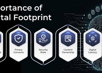 Why Every MSME Needs a Digital Footprint Even Without a Website