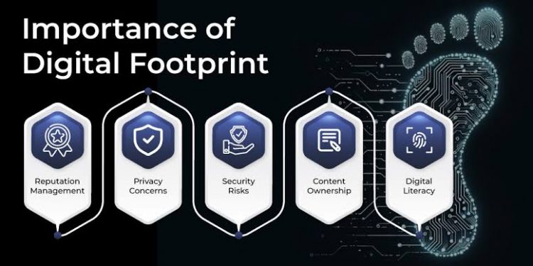 Why Every MSME Needs a Digital Footprint Even Without a Website