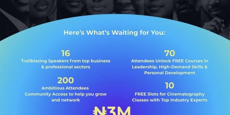 Call for Applications: AU30 Accelerator Summit 2025 (3Million Grant)