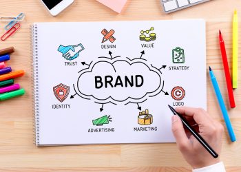 What Every Small Business Should Know About Branding